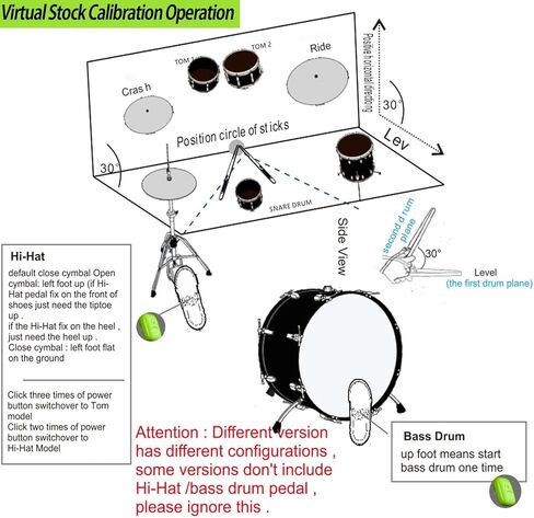 مجموعة طبلة الواقع الافتراضي، مجموعة طبلة كهربائية للأطفال والمراهقين والبالغين، مجموعة طبلة إلكترونية محمولة أجزاء طبلة تدعم MIDI، هدية رائعة لعيد الميلاد in Kuwait