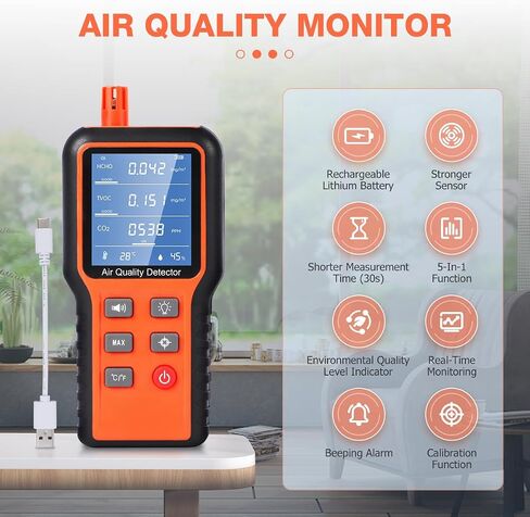 Air Quality Monitor Indoor 5-in-1 Air Quality Meter Test Kit with Lithium Battery, Air Quality Tester for Home House CO2, TVOC, HCHO, Humidity, Temperature Monitor Handhold Air Quality Monitor in Saudi Arabia