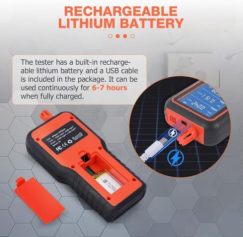 Air Quality Monitor Indoor 5-in-1 Air Quality Meter Test Kit with Lithium Battery, Air Quality Tester for Home House CO2, TVOC, HCHO, Humidity, Temperature Monitor Handhold Air Quality Monitor in Saudi Arabia