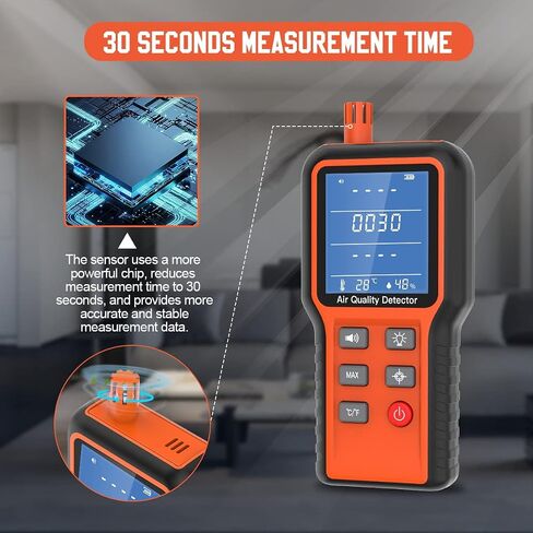 Air Quality Monitor Indoor 5-in-1 Air Quality Meter Test Kit with Lithium Battery, Air Quality Tester for Home House CO2, TVOC, HCHO, Humidity, Temperature Monitor Handhold Air Quality Monitor in Saudi Arabia