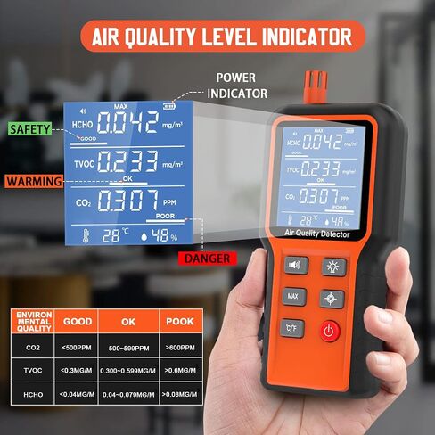 Air Quality Monitor Indoor 5-in-1 Air Quality Meter Test Kit with Lithium Battery, Air Quality Tester for Home House CO2, TVOC, HCHO, Humidity, Temperature Monitor Handhold Air Quality Monitor in Saudi Arabia