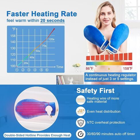JOBYNA Heating Pad for Elbow Pain, Adjustable Tennis Elbow Pad for Men Women, 86℉-158℉ & Auto Shut Off, Heat Therapy for Golfer's Elbow, Bursitis, Sprains, Strains, Tendonitis, and Arthritis in Saudi Arabia