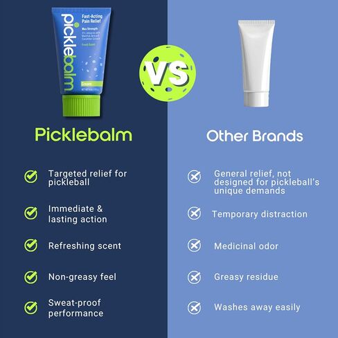 Pickleball Post-Game Muscle Pain Relief Cream with 4% Lidocaine, Arnica, Menthol, Cucumber Seed Extract for Shoulders, Knees, Wrists, and More, 4oz Cream in Saudi Arabia