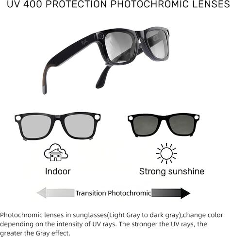 مشبك مستقطب لـ Ray-Ban Meta Wayfarer RW4008 مقاس L 53-22، عدسات مستقطبة لملحقات Rayban Meta in Kuwait