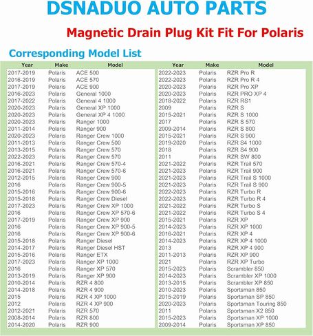 5 PCS Magnetic Stainless Steel Engine Front Differential Rear Transmission Oil Drain Fill Plug Kit, fits Polaris General Rzr Ranger Sportsman Replace 7052306 2203738 2203739 3234756 3234755 in Kuwait