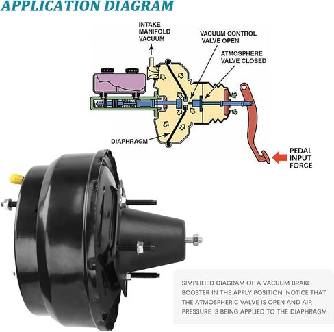 Irontek 54-73163 VACUUM Power Brake Booster متوافق مع 1999-2004 Jeep Grand Cherokee #5011261AA ، 5011261ab in Saudi Arabia