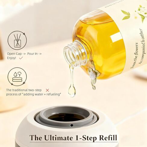 Verbena Reed Diffuser Oil Refill ， Uplifting Citrus Scent for Home, Office，Bathroom, Bedroom, Hotel Decor, Car Large Capacity Essential Oil 500ml（16.9 Fl Oz） in Saudi Arabia