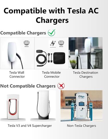 Fondwell J1772 to Tesla Charger Adapter: Compatible with Tesla Model Y/3/X/S/Cybertruck - Fast EV Charging Plug Adaptor with 250V 80Amp for Level 1 and Level 2 Chargers (Green) in Saudi Arabia