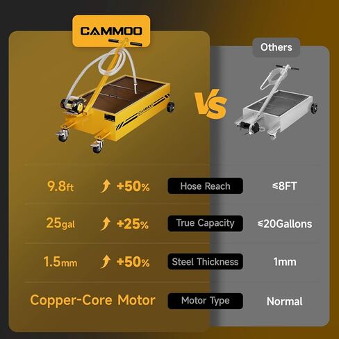 25 جالالًا ، مقلاة تصريف الزيت الكهربائي ، ومضخة 110 فولت عالية التدفق ، وفرط 9.8 قدم ، ومحرك 200 واط ، و 2 عجلات دوارة قفل ، وعجلات اتجاهية مستقرة ، ومقبض قابلة للطي ، وذات شحنة للشاحنات ، و RVs ، وسيارات الدفع الرباعي ، والأسود in Kuwait