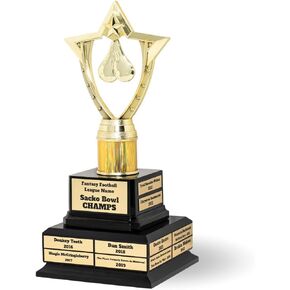 جوائز ألفا المركز الأخير، جائزة ساكو الخاسرة المضحكة، جائزة السفر الدائمة، لوحة محفورة بالليزر in Kuwait