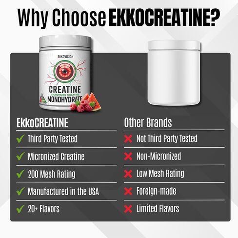 Ekkovision Creatine Monohydrate Powder, Micronized, White Lightning, Pre Workout & Post Workout Supplement for Men and Women, Energy Support, Easy to Mix in Shakes, Smoothies & Beverages, 100 Servings in Kuwait