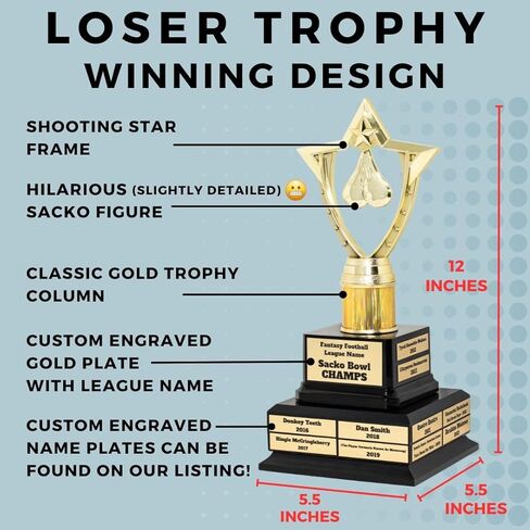 جوائز ألفا المركز الأخير، جائزة ساكو الخاسرة المضحكة، جائزة السفر الدائمة، لوحة محفورة بالليزر in Kuwait