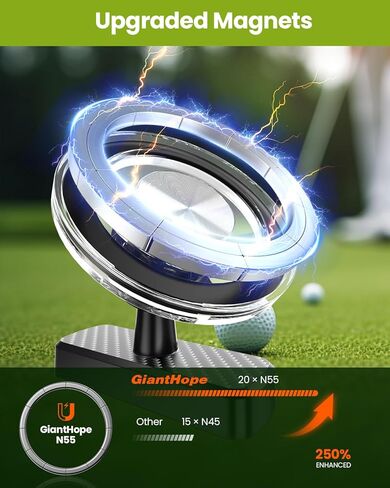 هدايا تخزين هدايا للرجال، حامل هاتف عربة الجولف المغناطيسي، ملحقات جولف تدور 360 درجة لهدايا الرجال، هدايا تخزين للرجال 2025، هدايا الفيل الأبيض لزوج الجد بابا in Kuwait