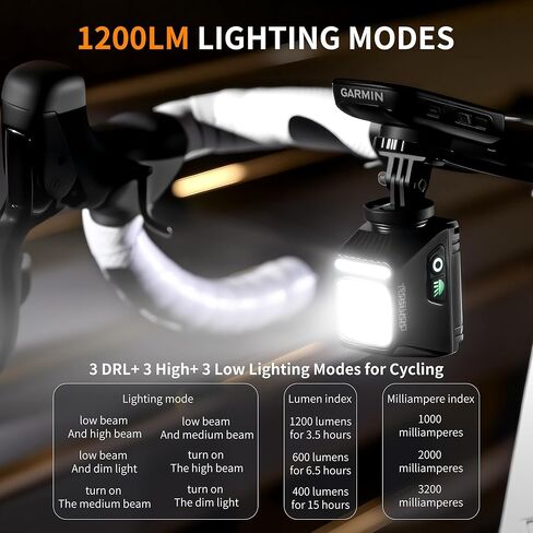 Bike Light Underneath Mounted Headlight for Night Riding, 1200LM Cut-Off Line Beam, Rechargeable Front Bicycle Light, 9 Modes, IPX6 Waterproof for Road MTB E-Bike in Kuwait