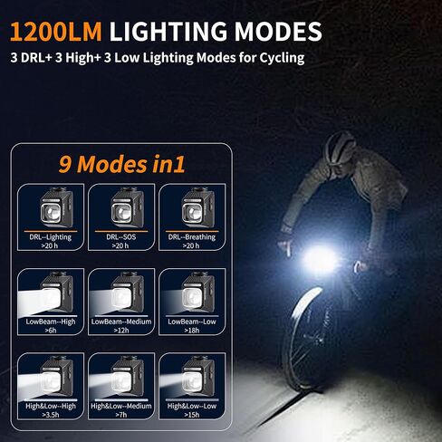 Bike Light Underneath Mounted Headlight for Night Riding, 1200LM Cut-Off Line Beam, Rechargeable Front Bicycle Light, 9 Modes, IPX6 Waterproof for Road MTB E-Bike in Kuwait