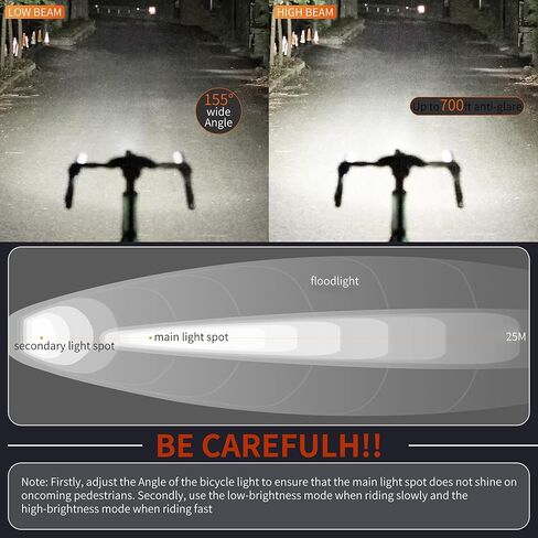 Bike Light Underneath Mounted Headlight for Night Riding, 1200LM Cut-Off Line Beam, Rechargeable Front Bicycle Light, 9 Modes, IPX6 Waterproof for Road MTB E-Bike in Kuwait