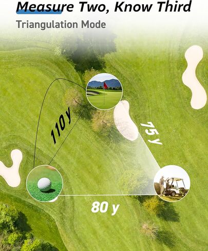 Golf Range Finder with Slope & Triangulation, 1300Yard Rangefinder, 5.3oz Compact, Lightweight, 0.2s Flag Lock Vibration, Magnetic Mount, USB-C Rechargeable, 6X Magnification, Waterproof IPX54 in Saudi Arabia