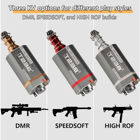 Brushless Motor Adjustable High Thermal Efficiency High Torque & Speed Adjustable Speed AEG Brushless Motor in Kuwait