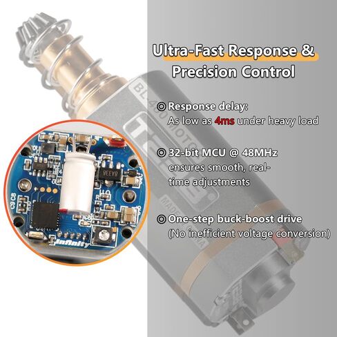 Brushless Motor Adjustable High Thermal Efficiency High Torque & Speed Adjustable Speed AEG Brushless Motor in Kuwait