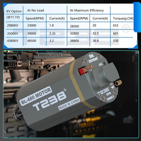 Brushless Motor Adjustable High Thermal Efficiency High Torque & Speed Adjustable Speed AEG Brushless Motor in Kuwait