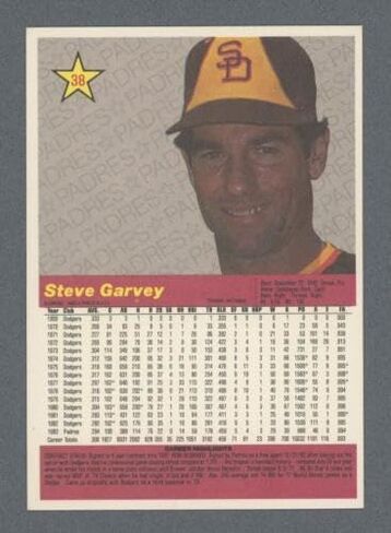 1984 Donruss Action All Stars Baseball Card #6 Steve Garvey Autographed Hologram - Baseball Slabbed Autographed Cards in Saudi Arabia