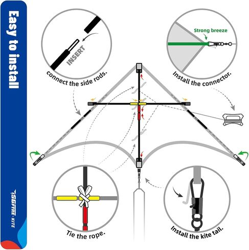 SGftre Delta Kite for Kids & Adults，Extremely Easy to Fly for Beginners，Kites for Beach Trip Park Family Outdoor Activities in Saudi Arabia