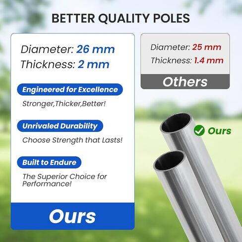 FAHKNS 6PCS Universal Trampoline Poles Replacement Enclosure Straight Poles Fit for 8-16FT Trampoline Frame with Clamp and Hardware in Saudi Arabia