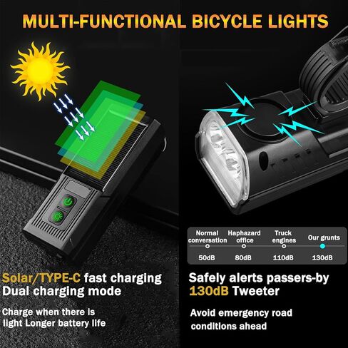 1000 Lumens Bike Lights Front and Back, 3 Modes LED Bicycle Light, Rechargeable Bike Lights for Night Riding, IPX5 Bike Headlight Waterproof, 3+5 Light Modes for Cyclists and Commuters in Saudi Arabia