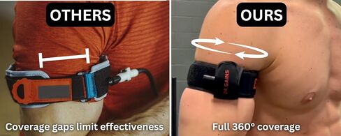 BFR Pro 2.0 | Professional-Grade Inflatable Blood Flow Restriction Cuffs for Occlusion Training Weight Lifting in Saudi Arabia