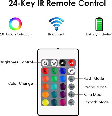 RF Wireless Remote LED Controller, 17 Keys Wireless Remote Control Dimmer Controller, Mini 4-Pin RF LED Controller for 5v 5050 3528 2835 RGB LED Strips Lights in Saudi Arabia