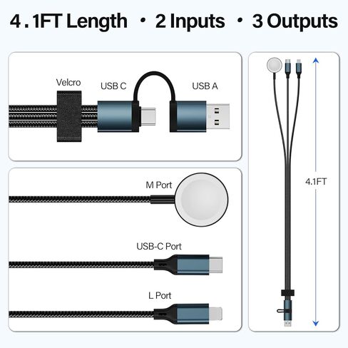 لوازم تخزين للمراهقين والنساء والرجال - شاحن محمول لسلسلة ساعات Apple 11/10، كابل USB C لجهاز iPhone 17 Pro Max/16/15/iPad، أساسيات السفر - هدايا عيد الميلاد وهدايا الفيل الأبيض in Kuwait