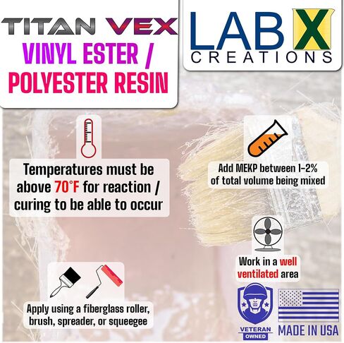 Titan VEX 1G Vinyl Ester/Polyester Resin +MEKP Hardener; Low Viscosity Coating for Laminating Fiberglass mat/Biaxle/Cloth; Boat/RV/Automotive/Canoe/Surfboard| 18hr Tack Time in Saudi Arabia