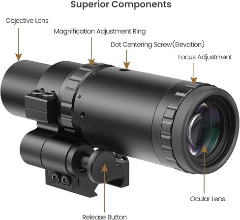 مكبر Feyachi Red Dot 1.5X - تكبير 5X مع ضبط التركيز والوجه إلى الجانب الأيسر/الأيمن، اللون أسود in Saudi Arabia