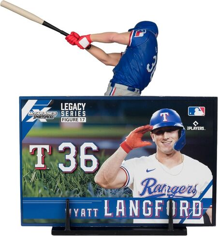 Wyatt Langford (Texas Rangers) McFarlane MLB 7" Figure in Saudi Arabia