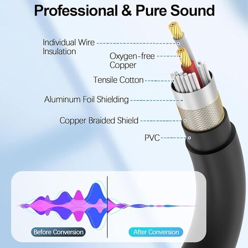 حزمتان من كابلات XLR بطول 25 قدمًا - كابل ميكروفون XLR ذكر إلى أنثى، سلك ميكروفون متوازن بثلاثة دبابيس مطلي بالذهب مع خاصية إلغاء الضوضاء للاستوديو، والخلاط، ومكبر الصوت، وDMX in Kuwait