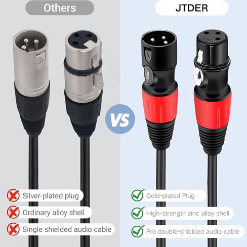 حزمتان من كابلات XLR بطول 25 قدمًا - كابل ميكروفون XLR ذكر إلى أنثى، سلك ميكروفون متوازن بثلاثة دبابيس مطلي بالذهب مع خاصية إلغاء الضوضاء للاستوديو، والخلاط، ومكبر الصوت، وDMX in Kuwait