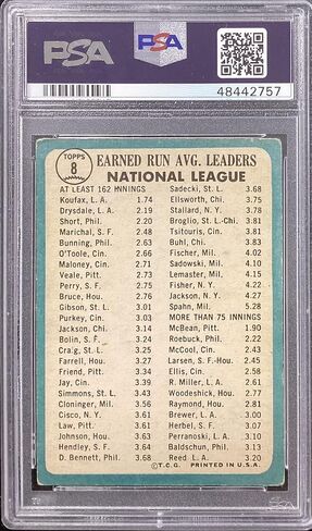 Sandy Koufax Signed 1965 Topps #8 Card Don Drysdale HOF Autograph PSA/DNA 9 - Baseball Slabbed Autographed Cards in Saudi Arabia