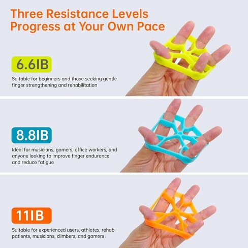 Finger Grip Strength Trainer Kit (4 Pack) with Forearm Strengthener Ball & Finger Extension Exerciser, Hand Grippers Balls for Improve Control and Coordination for Climbing Guitar Workout in Saudi Arabia