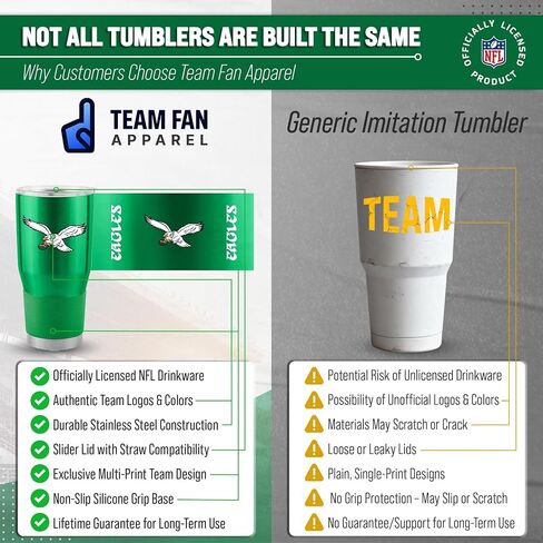 كوب Team Fan Apparel NFL سعة 30 أونصة من الفولاذ المقاوم للصدأ، معزول للحرارة والبارد، غطاء منزلق، مقبض سيليكون، مرخص رسميًا (فيلادلفيا إيجلز - كيلي جرين) in Kuwait