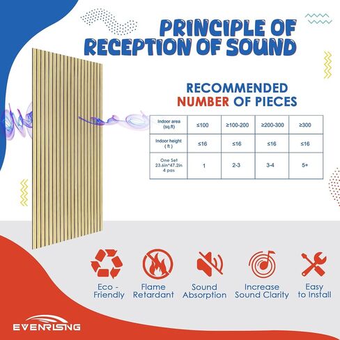 4 Pack Large Acoustic Panels,47.2"X 23.6"Acoustical Wall Panels,Self-Adhesive Sound Proof Panels for Walls,Acoustic Treatment for Recording Studio,Home&Office (Natural Oak) in Saudi Arabia