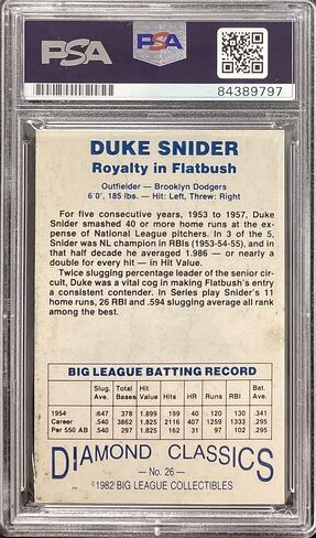 وقع Duke Snider على 1982 Diamond Classics # 26 Card Dodgers Autograph HOF PSA/DNA - بطاقات البيسبول الموقعة in Saudi Arabia