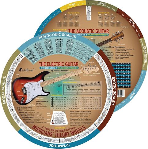 Guitar Theory Wheel – Electric & Acoustic | Complete Guitar Theory System | Chords, Scales, Circle of Fifths, Progressions & Fretboard Mastery | 300+ Audio Tracks | by Vivian Clement | KrackaDorian® in Saudi Arabia