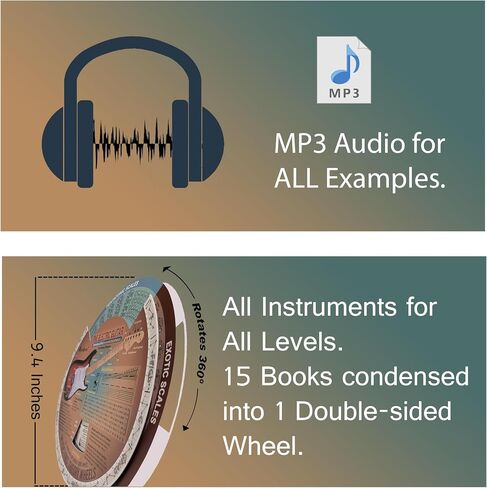 Guitar Theory Wheel – Electric & Acoustic | Complete Guitar Theory System | Chords, Scales, Circle of Fifths, Progressions & Fretboard Mastery | 300+ Audio Tracks | by Vivian Clement | KrackaDorian® in Saudi Arabia