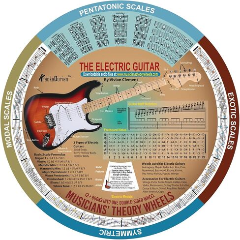 Guitar Theory Wheel – Electric & Acoustic | Complete Guitar Theory System | Chords, Scales, Circle of Fifths, Progressions & Fretboard Mastery | 300+ Audio Tracks | by Vivian Clement | KrackaDorian® in Saudi Arabia