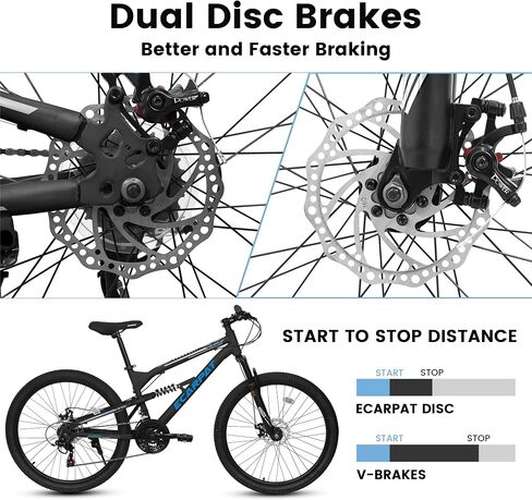 24/26/27.5 Inch Mountain Bike, Dual Full Suspension 21 Speed Womens Mens Mountain Bikes, Commuter Bike with Carbon Steel Frame and Dual Disc Brakes in Saudi Arabia
