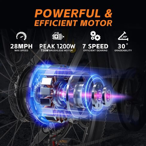 Electric Bike for Adults, 26 Inch Step Through Electric Bike, 36V 13Ah UL Removable Battery Up to 50Miles Peak 1000W, 22Mph Commuter Women Ebike Bicycles Beach Snow in Saudi Arabia