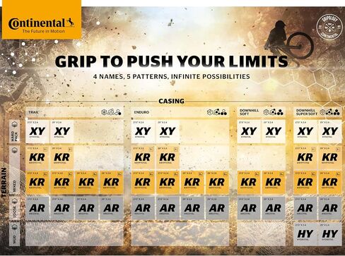 واجهة Continental Kryptotal - إطار دراجة جبلية جاهز بدون أنبوب - متخصص في التضاريس والظروف المختلطة، 29 بوصة × 2.60 بوصة، ناعم، إندورو in Kuwait