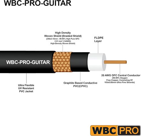 6 Foot - WBC-PRO-Guitar – 20 AWG - Low-Cap (18pF/ft) – Pro-Grade – Graphite-Based - Dual-Shielded Guitar, Bass, Instrument Cable with Neutrik Straight to Angled ¼ Inch (6.35mm) Gold TS Connectors in Saudi Arabia