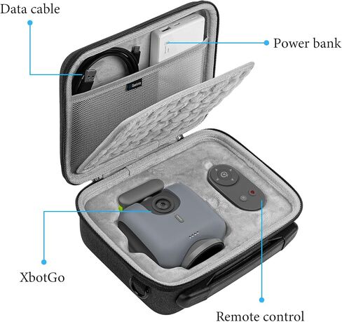 GEEKRIA Carrying Case Compatible with XbotGo, Chameleon Hard Shell Protective Travel Bag (Dark Gray) in Saudi Arabia