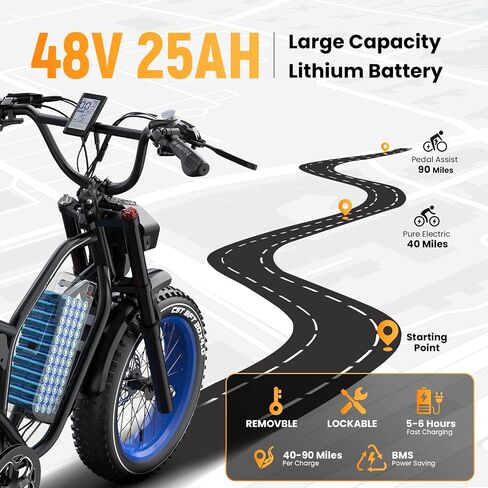 EUYBIKE Electric Bike for Adults, 2000W/3000W Peak Single/Double Motor with 48V/52V 25AH/30AH Battery, 20"x4.0" Fat Tires 35MPH/37MPH Ebike, Dual Hydraulic Disc Brake Full Suspension Electric Bicycle in Saudi Arabia